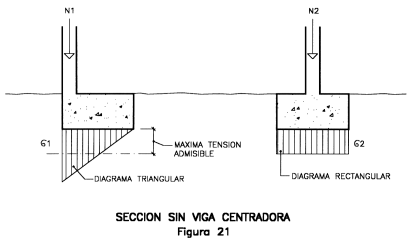 Figura 1