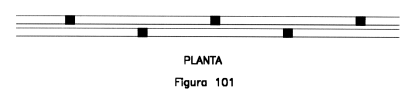 Figura 3