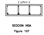Figura 3
