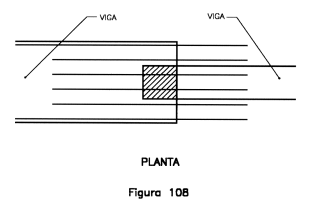 Figura 4