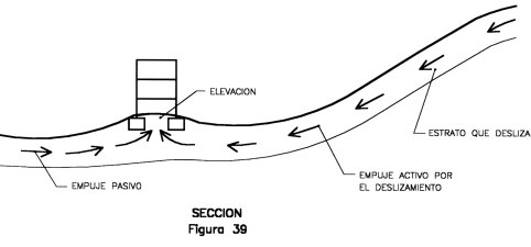 Figura 5
