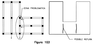 Figura 5