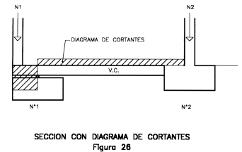 Figura 6