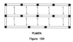 Figura 5