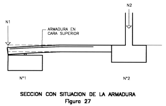 Figura 7