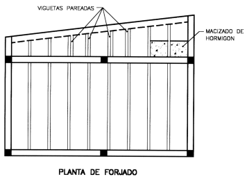 Figura 10