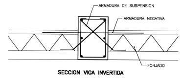 Figura 5
