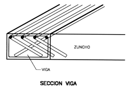 Figura 6
